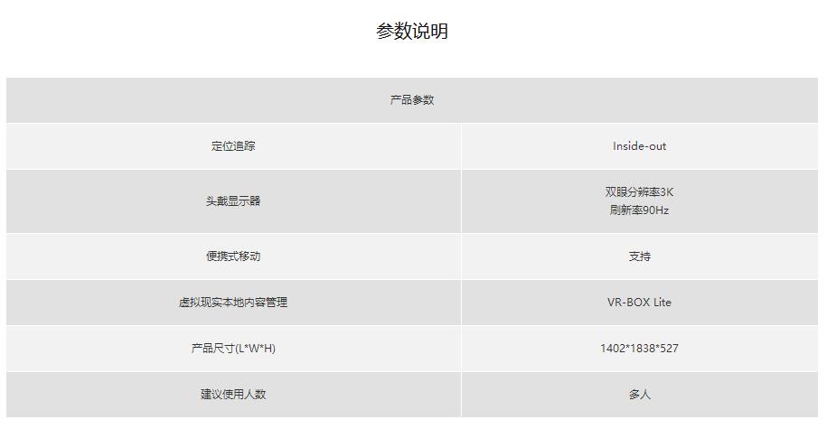 （硬件）MR-Touch觸境，沉浸式VR移動便攜交互顯示產品