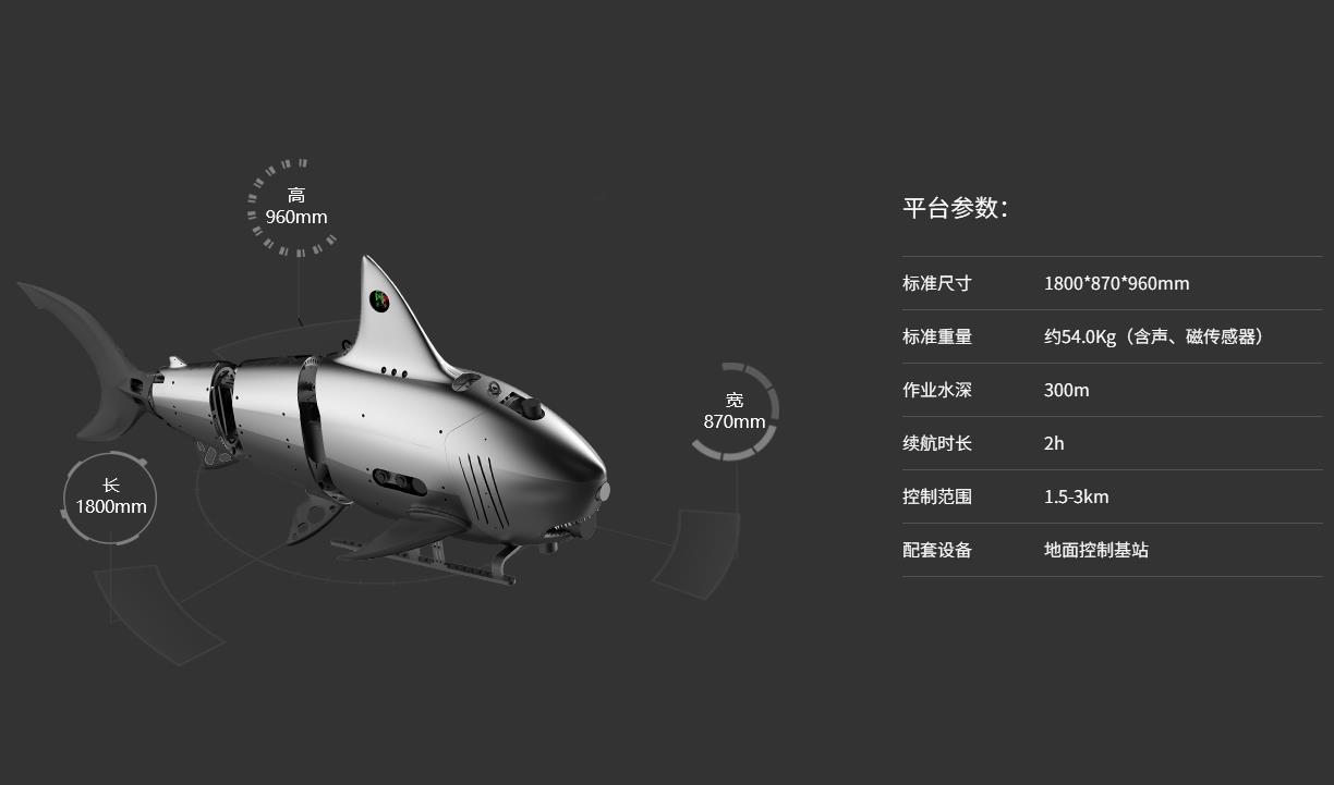 智能仿生鯊魚(yú)深海潛航器ROBO-SHARK